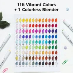 Ohuhu Dual Tip Water-Based Art Markers for Vibrant Illustrations -Ohuhu Store 117 water based markers 3