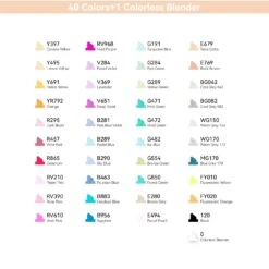 Ohuhu Oahu 40-Color Dual Tip Alcohol Art Markers with Carrying Case -Ohuhu Store 16408482903052