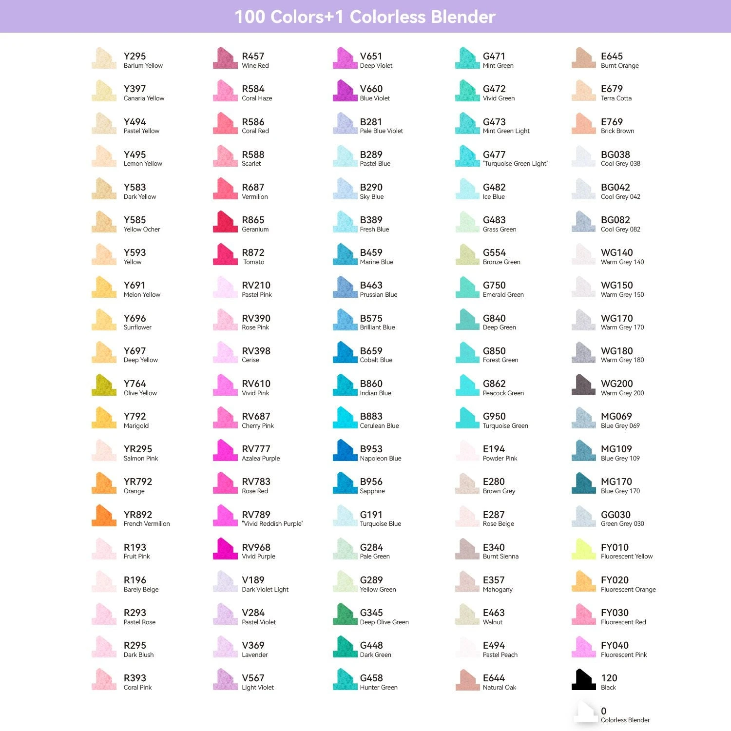 Ohuhu Oahu 100 Colors Dual Tip Alcohol Art Markers with Carrying Case 10 Ohuhu Oahu 100 Colors Dual Tip Alcohol Art Markers with Carrying Case - Image 8