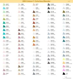 Ohuhu Oahu 200 Colors Dual Tip Alcohol Art Markers - Fine & Chisel Set -Ohuhu Store 200Oahucolors 82e29955 7a0b 48a1 8907 b9b397d63281