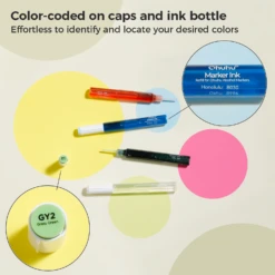Ohuhu Alcohol Marker Ink Refill - Professional BV58 / B140 Vibrant Ink -Ohuhu Store 5 b04beaae bcc6 491f aa7f a2f7d15ec2f1