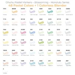 Ohuhu Honolulu Blossoming 48-Color Pastel Dual Tip Alcohol Markers -Ohuhu Store 5 color markers
