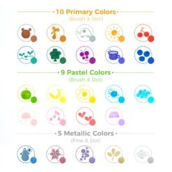 Ohuhu 24-Color Calligraphy Brush & Dot Marker Pens for Art & Lettering -Ohuhu Store Dot Marker Pens 3