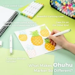 Ohuhu Honolulu 168 Colors Dual Tips Alcohol Art Markers - Professional Artist Set -Ohuhu Store HonoluluB168Basic 2 430f709f ca12 44c3 a918 dea6ffcd4a95