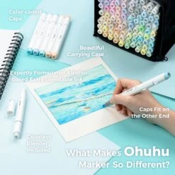 Ohuhu Honolulu 96 Pastel Colors Alcohol Art Markers - Sweetness & Blossoming -Ohuhu Store HonoluluB96Pastel 2 e3d1845a 5f26 408a b78e 6e095b172eb7