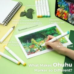 Ohuhu Oahu 100 Colors Dual Tip Alcohol Art Markers with Carrying Case 18 Ohuhu Oahu 100 Colors Dual Tip Alcohol Art Markers with Carrying Case -Ohuhu Store Oahu markers 100 A 23785719 6ecb 454b b1e2 8e0c5ca4103c