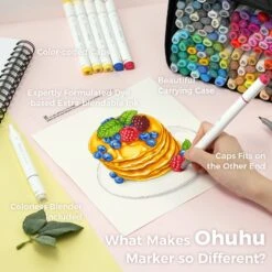 Ohuhu Oahu 120 Colors Dual Tip Alcohol Art Markers Set -Ohuhu Store Oahu markers 120 A 40f5197d 140b 4d2e 92b7 67d2d1e228e1