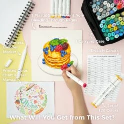 Ohuhu Oahu 120 Colors Dual Tip Alcohol Art Markers Set -Ohuhu Store Oahu markers 120 B 88bb97d4 0acf 4d69 b77e 10ffc838c1b7