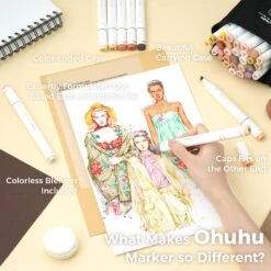 Ohuhu Oahu Series 36 Skin Tone Alcohol Art Markers with Dual Tips 23 Ohuhu Oahu Series 36 Skin Tone Alcohol Art Markers with Dual Tips -Ohuhu Store Oahu markers 36 skin colors A 9f9863e3 6c13 4eb4 a864 1a48f0c665ba