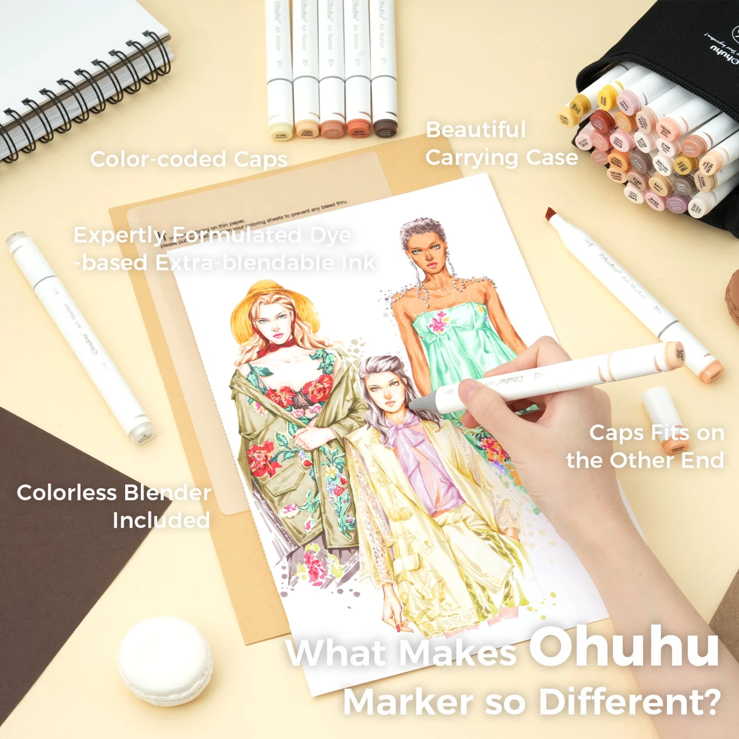 Ohuhu Oahu Series 36 Skin Tone Alcohol Art Markers with Dual Tips 8 Ohuhu Oahu Series 36 Skin Tone Alcohol Art Markers with Dual Tips - Image 6