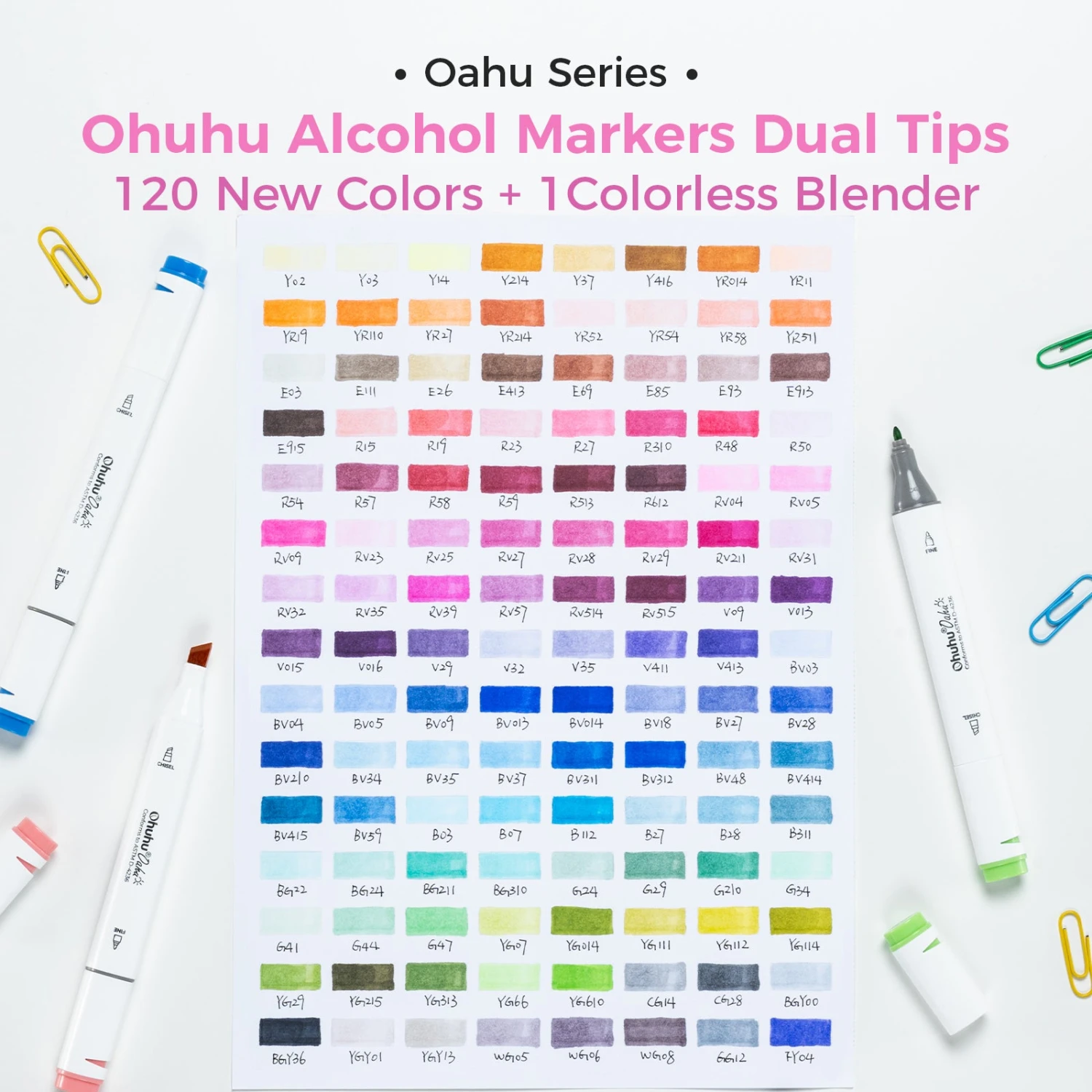 Ohuhu Oahu 120 Colors Dual Tip Alcohol Art Markers - Fine & Chisel Set - Image 5