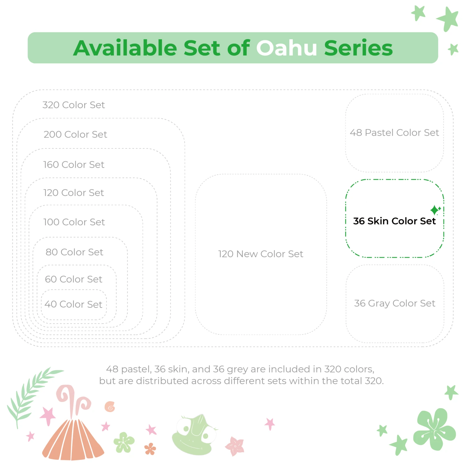 Ohuhu Oahu Series 36 Skin Tone Alcohol Art Markers with Dual Tips 14 Ohuhu Oahu Series 36 Skin Tone Alcohol Art Markers with Dual Tips - Image 12