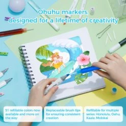 Ohuhu Honolulu S Series Dual Soft Tip Alcohol Art Markers -Ohuhu Store Ohuhuink