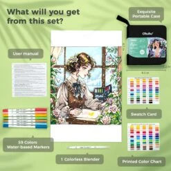 Ohuhu Pupe 60 Colors Paper-Friendly Dual Tip Brush & Fineliner Markers -Ohuhu Store Pupe marker 1