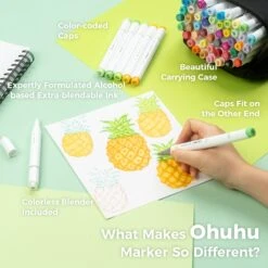 Ohuhu Honolulu Series: Professional Alcohol-based Brush & Chisel Markers 33 Ohuhu Honolulu Series: Professional Alcohol-based Brush & Chisel Markers -Ohuhu Store Y30 80400 40 2