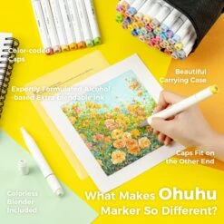 Ohuhu Honolulu 48 Mid-tone Colors Alcohol Markers with Dual Brush & Chisel Tips 24 Ohuhu Honolulu 48 Mid-tone Colors Alcohol Markers with Dual Brush & Chisel Tips -Ohuhu Store Y30 80401 49 4 3c81c85f 06a4 4bb4 aa20 bb30423c9adb