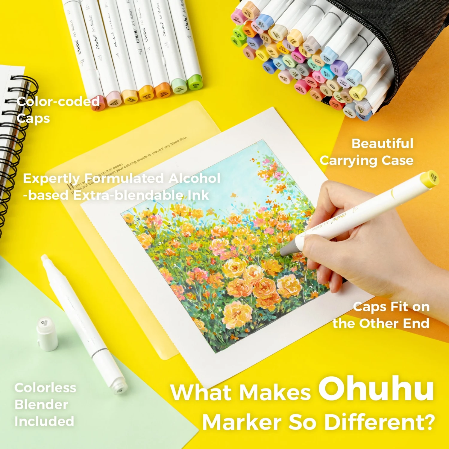 Ohuhu Honolulu 48 Mid-tone Colors Alcohol Markers with Dual Brush & Chisel Tips 11 Ohuhu Honolulu 48 Mid-tone Colors Alcohol Markers with Dual Brush & Chisel Tips - Image 9