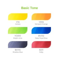 Ohuhu Honolulu Series 6-Color Dual Tip Alcohol Art Markers -Ohuhu Store basic 6 pack v2 2