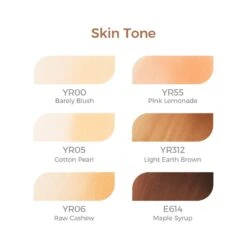 Ohuhu Honolulu Series 6-Color Dual Tip Alcohol Art Markers -Ohuhu Store basic 6 pack v2 8