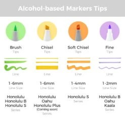 Ohuhu Honolulu S Series Dual Soft Tip Alcohol Art Markers -Ohuhu Store honolulus 6 b9f368cc 0202 41c8 8b35 8f7ddc82eed8