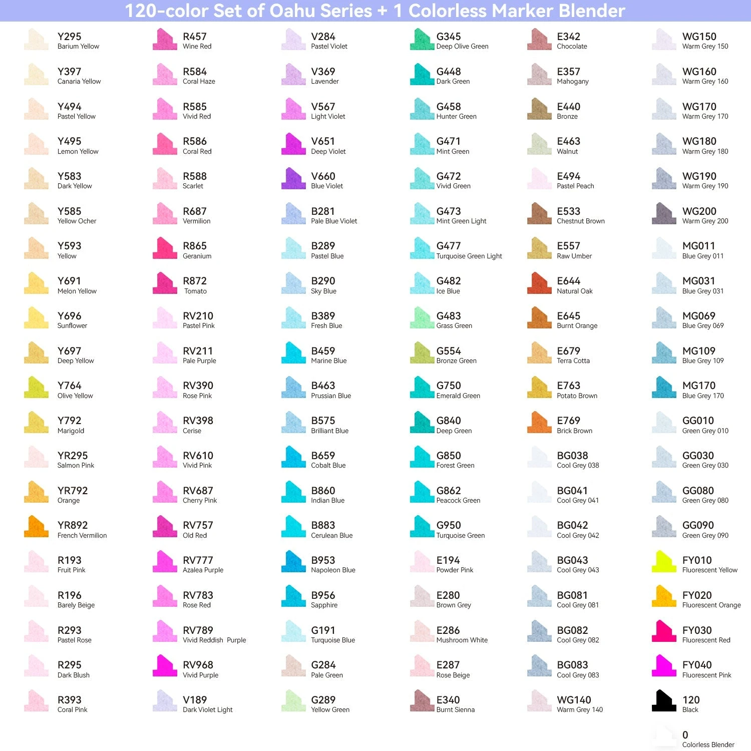 Ohuhu Oahu 120 Colors Dual Tip Alcohol Art Markers Set - Image 8