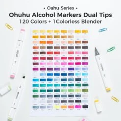 Ohuhu Oahu 120 Colors Dual Tip Alcohol Art Markers Set -Ohuhu Store oahu 120 1