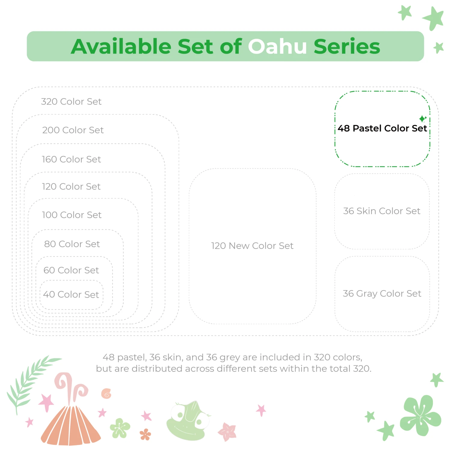 Ohuhu Oahu 48 Pastel Colors Dual Tip Alcohol Art Markers 12 Ohuhu Oahu 48 Pastel Colors Dual Tip Alcohol Art Markers - Image 10